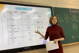 低年段学生倾听习惯培养的策略研究——英语学科教师工作坊活动